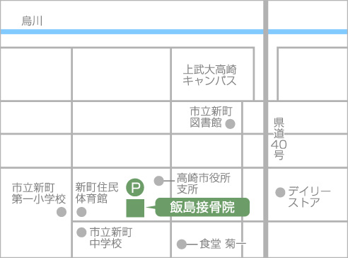 飯島接骨院へのアクセス